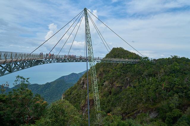 Kuala Lumpur & Langkawi